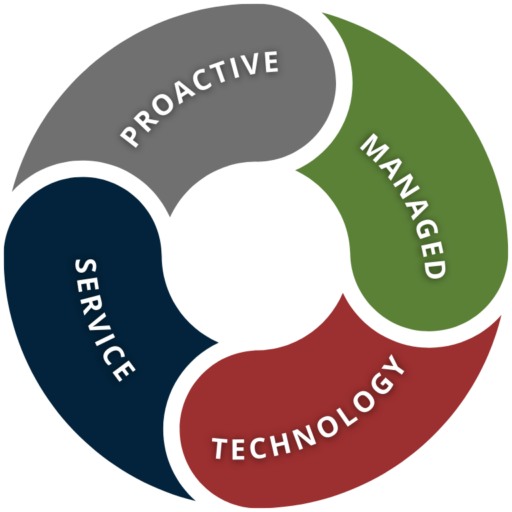 Luke Schumann placeholder